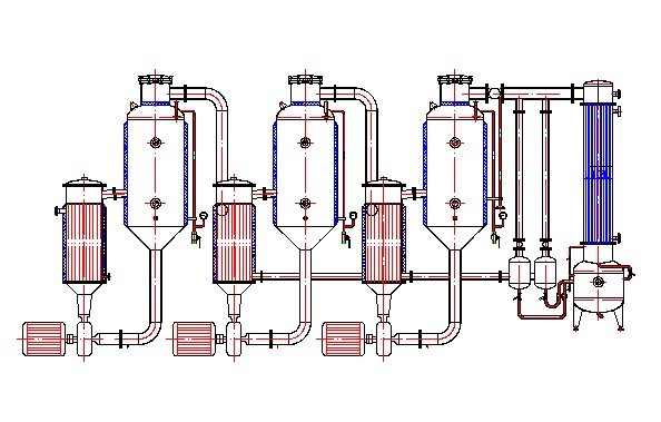 廢水蒸發器流程結構